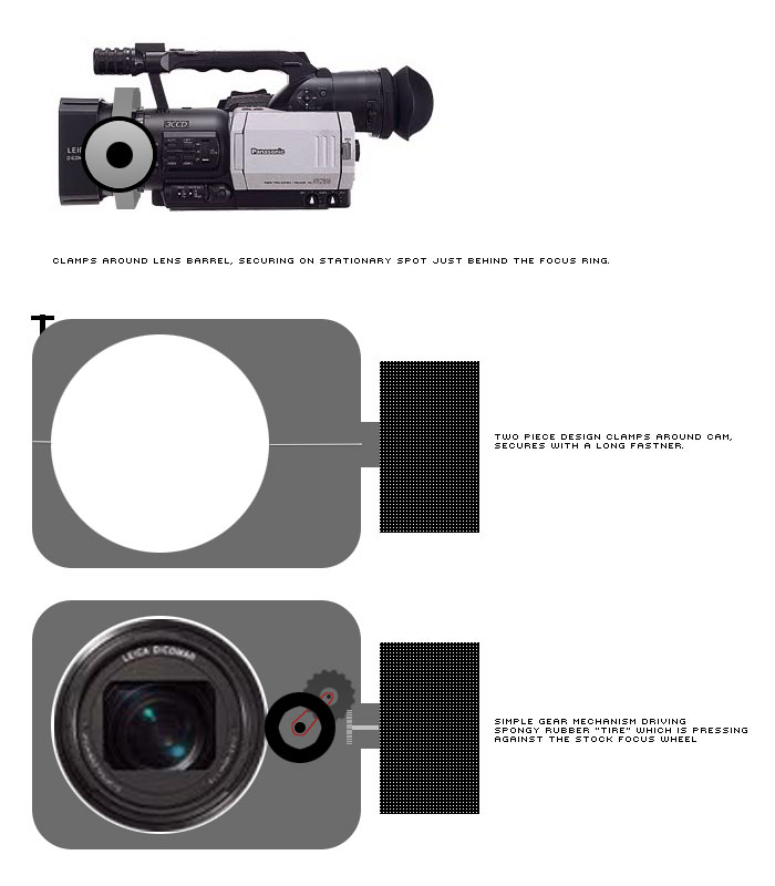 followfocus.jpg